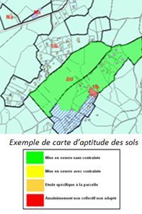 aptitude zonage d'assainissement